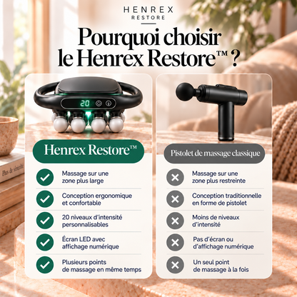 HENREX RESTORE™